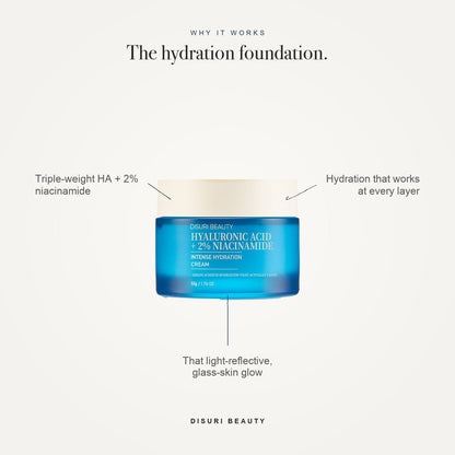 DISURI Hyaluronic Acid Intense Hydration Cream – Korean Barrier-Boosting Moisturizer with Triple HA + 2% Niacinamide