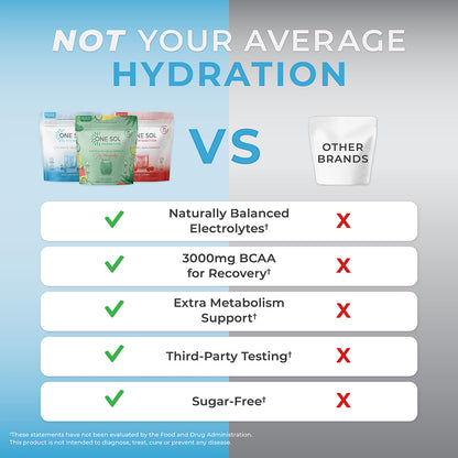 Hydration - DestGlow