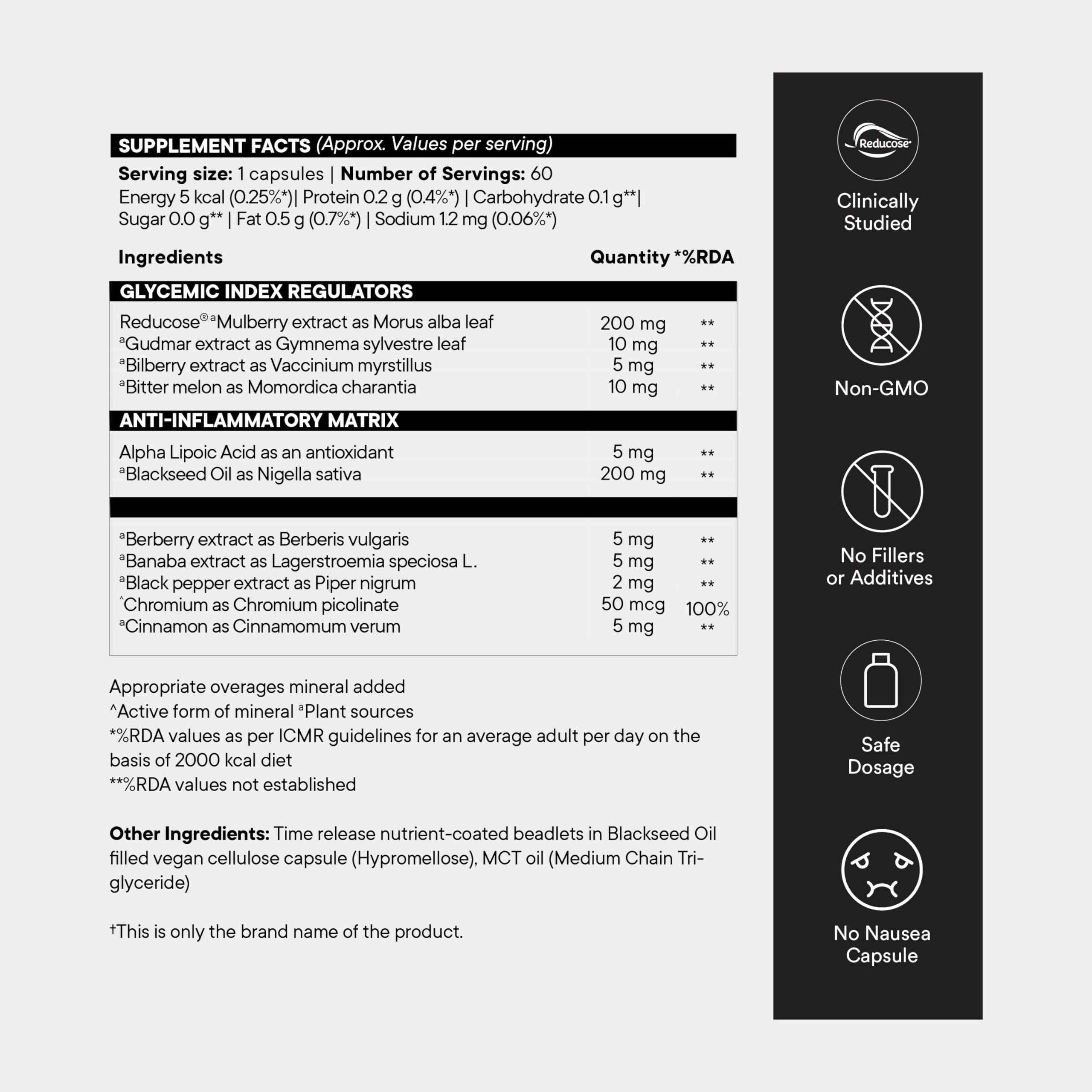 Wellbeing Nutrition Diabetes Care Capsules