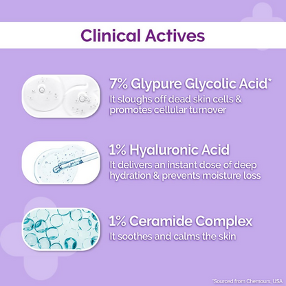 The Derma Co 7% Glycolic Acid Hydrating Toner With Glycolic Acid &amp; Hyaluronic Acid For Gentle Exfoliation