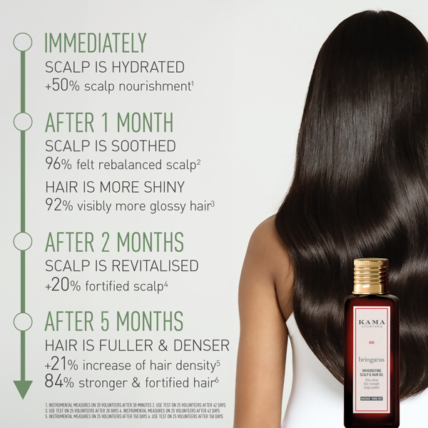 Kama Ayurveda Bringaras Invigorating Scalp &amp; Hair Oil