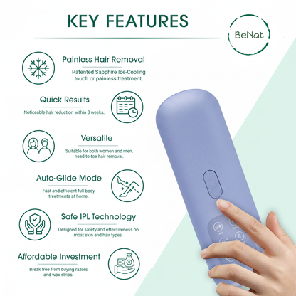 Laser IPL Hair Removal by BeNat