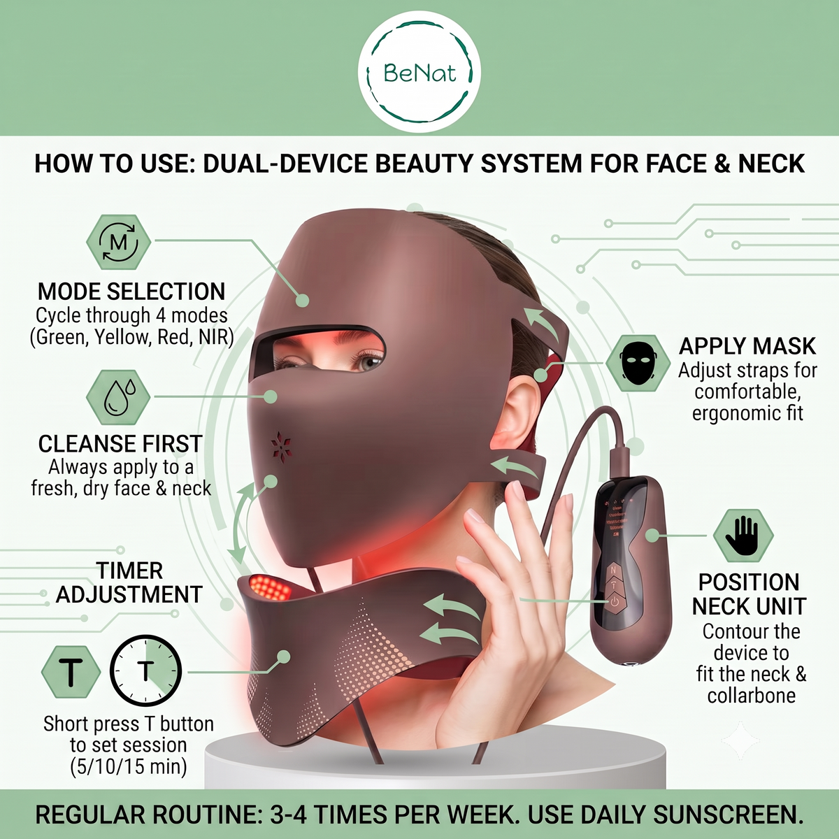 3D Phototherapy Anti-Aging Mask &amp; Thermal Neck Sculpting System