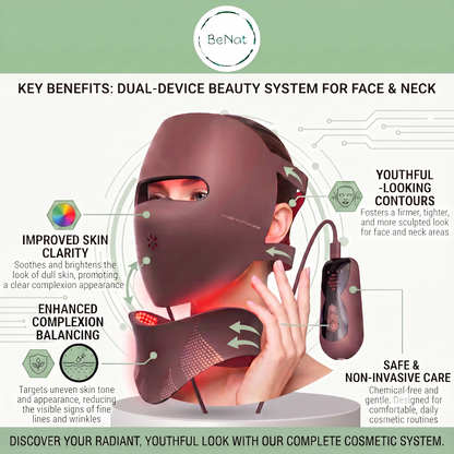 3D Phototherapy Anti-Aging Mask &amp; Thermal Neck Sculpting System