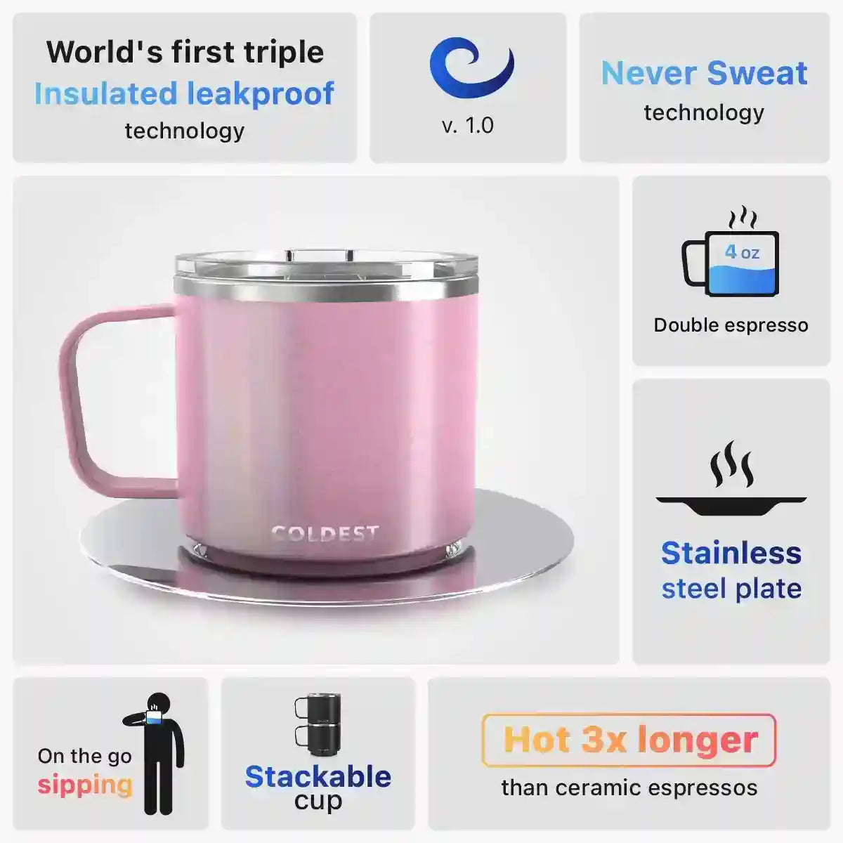 Insulated Espresso Cup by Coldest by Coldest