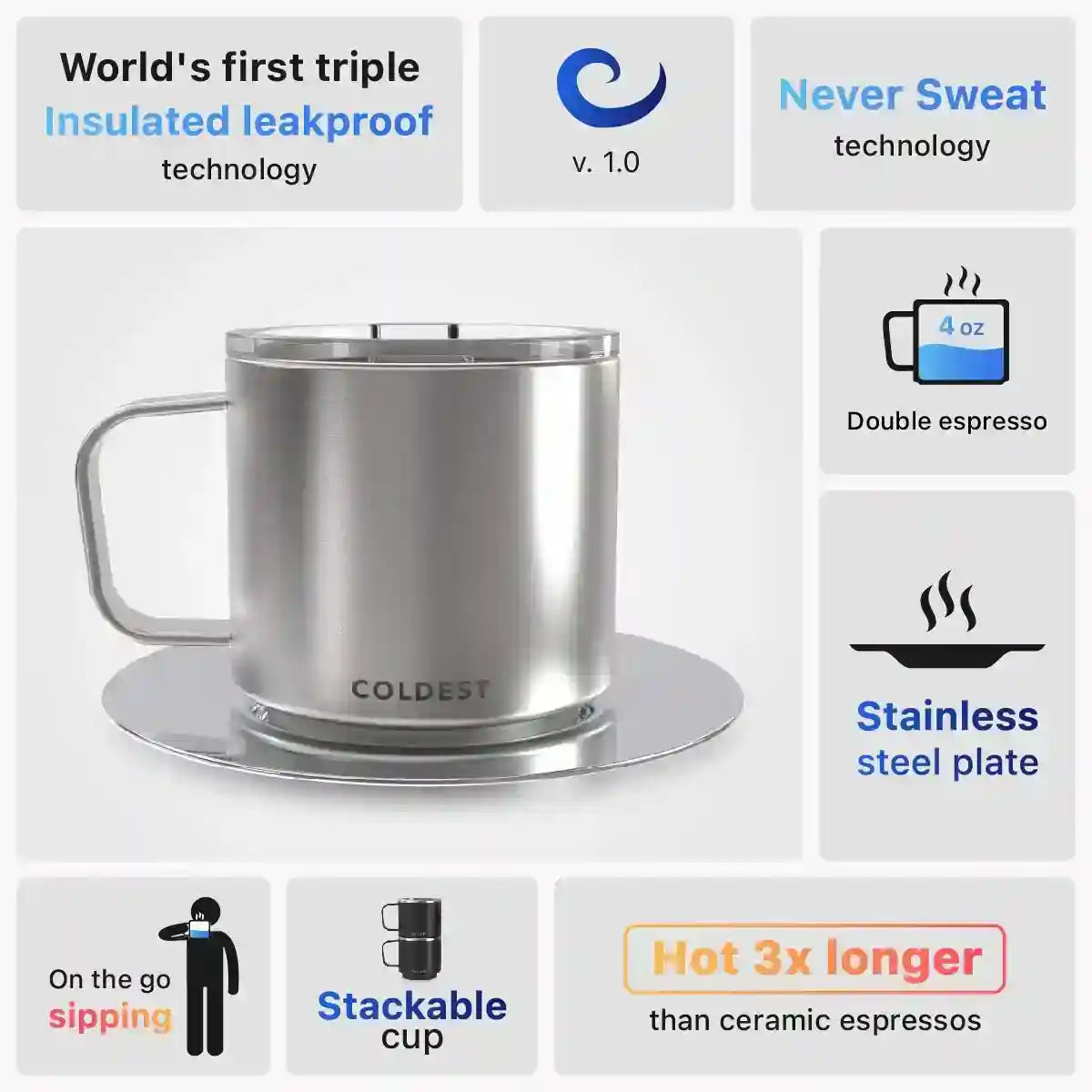 Insulated Espresso Cup by Coldest by Coldest