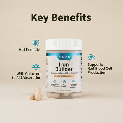 Iron Builder with Vitamins B &amp; C Absorption Boosters by Snap Supplements