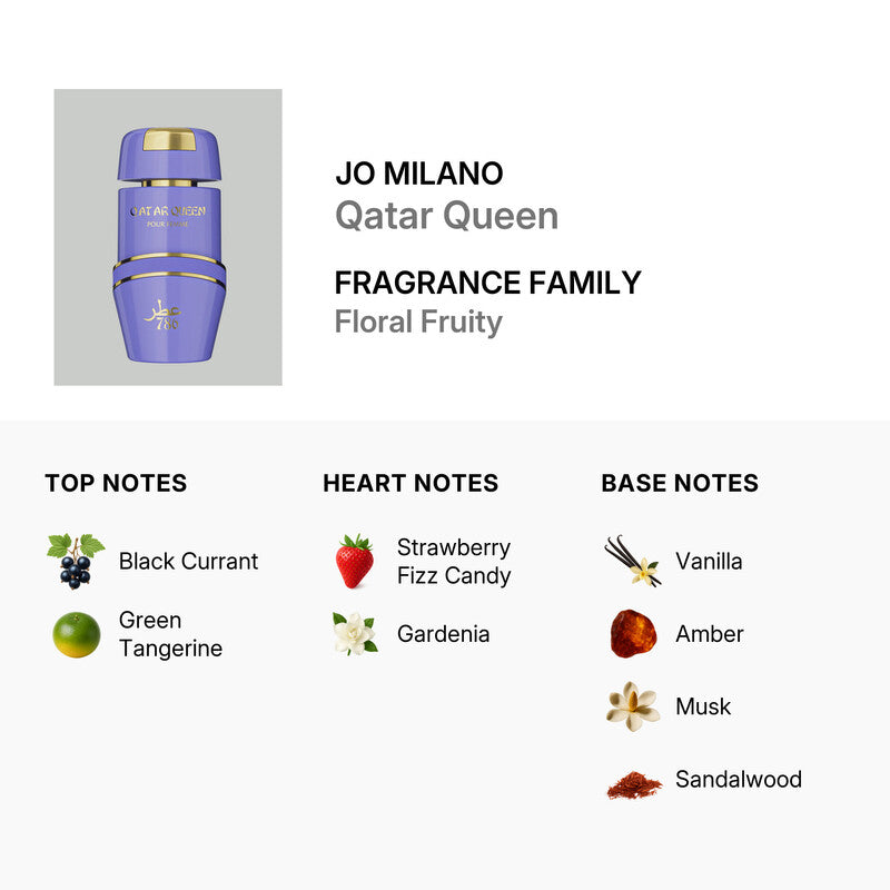 Jo Milano Ladies Qatar Queen EDP Spray 3.4 Oz  DestGlow