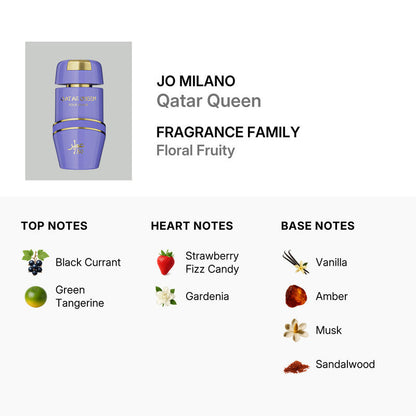 Jo Milano Ladies Qatar Queen EDP Spray 3.4 Oz  DestGlow