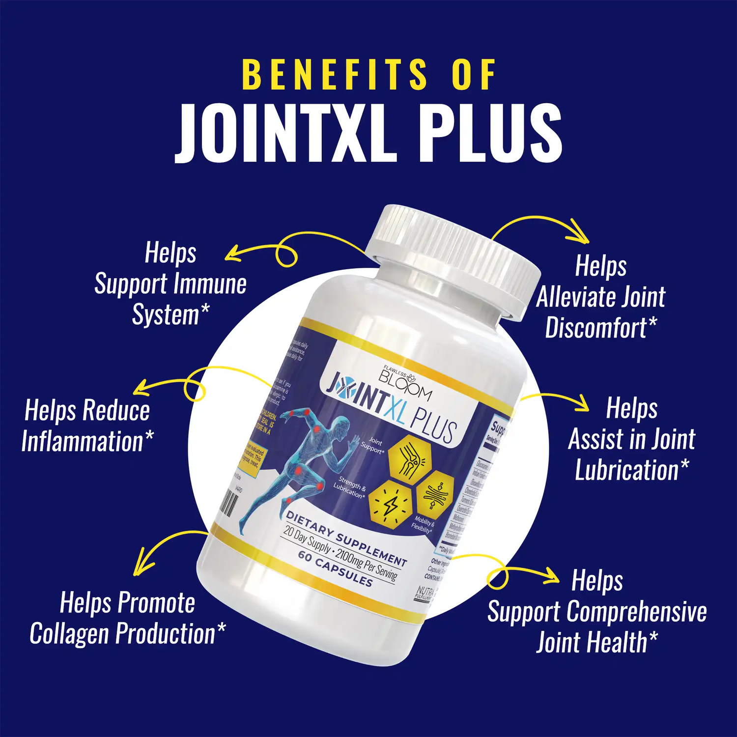 JointXL Plus - Advance Bone &amp; Joint Support Supplement with Glucosamine