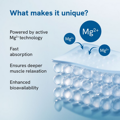 BeBodywise 10% Magnesium Body Lotion for Muscle Soreness &amp; Cramps With Lavender Oil &amp; Shea Butter