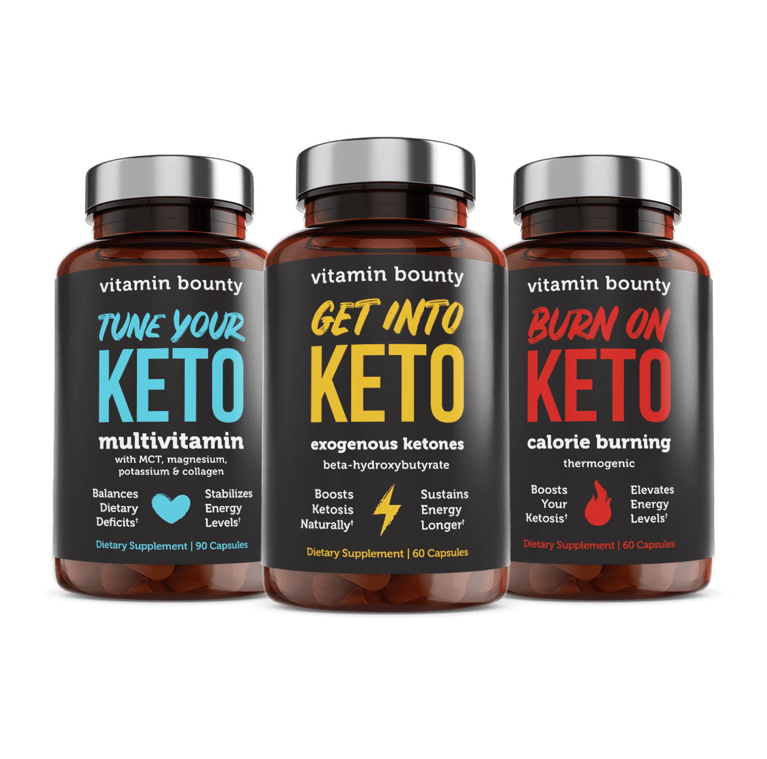 Keto Shred Starter Stack 