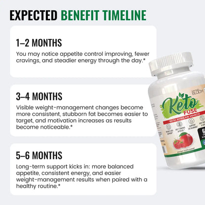 KetoFuse With African Mango - Dietary Supplement (60 Capsules)