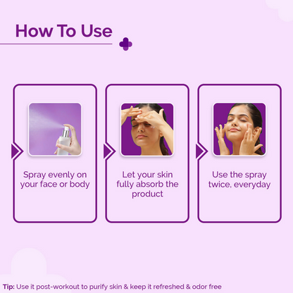 The Derma Co Hypochlorous Anti-Acne Hydrating Spray