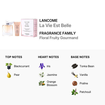 Lancome La Vie Est Belle 2 Gift-set (1.7 oz) and a Body Lotion (1.7 oz)  DestGlow