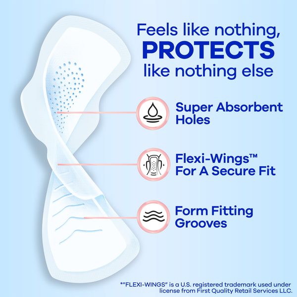 Always Infinity Extra Heavy Sanitary Pads with Wings Unscented  DestGlow