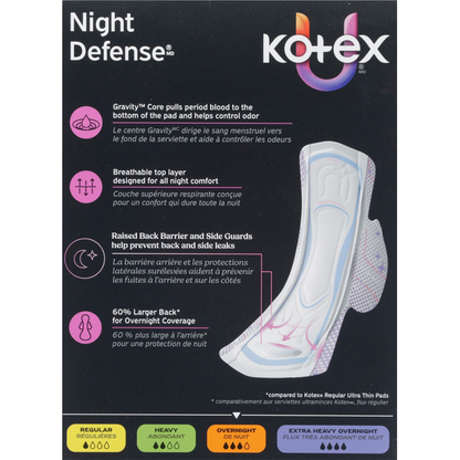 U by Kotex Ultra Thin Overnight Pads + Wings