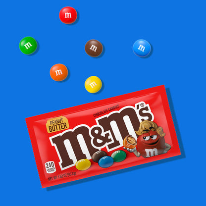 M&amp;M&