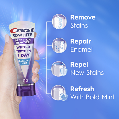 Crest 3D White Deep Stain Remover Daily Toothpaste - Dazzling Mint  DestGlow