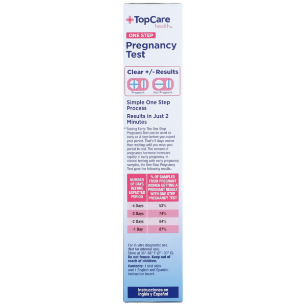 TopCare One Step Pregnancy Test  DestGlow