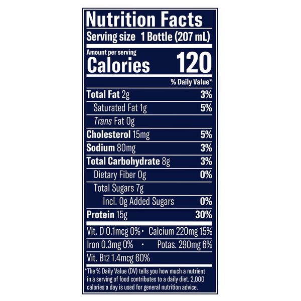 Chobani Zero Added Sugar Greek Yogurt Cherry Berry Protein Drink  DestGlow