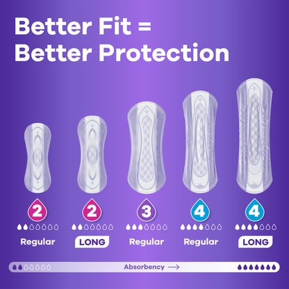 Always Discreet Discreet Incontinence Panty Liners, 2, Very Light