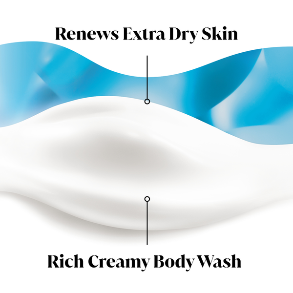 Olay Moisture Body Wash  DestGlow