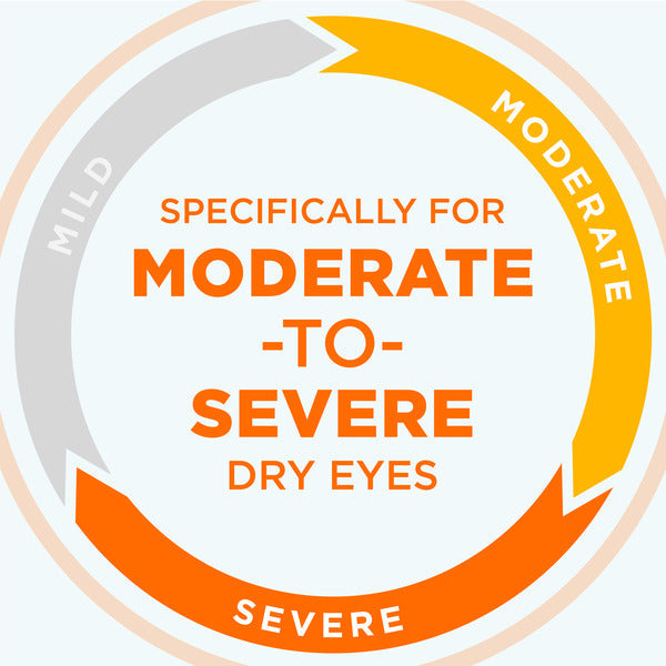 blink Eye Drops for Dry Eyes  DestGlow