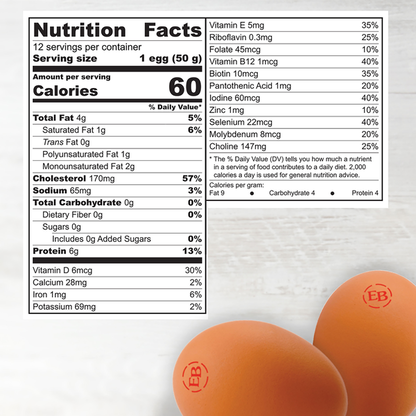 Eggland&