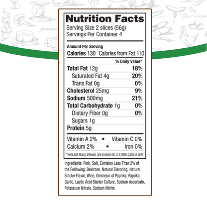 Fiorucci Pre-Sliced Sandwich Style Pepperoni,  Resealable Package
