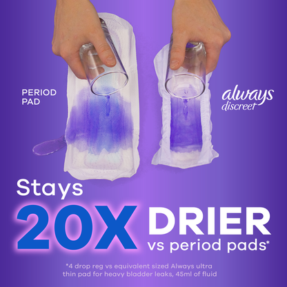 Always Discreet Discreet Pads, Moderate Absorbency, Regular Length