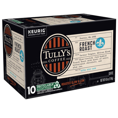 Tully&