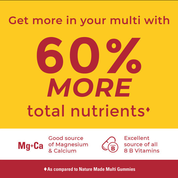 Nature Made Advanced Multivitamin Gummies For Him, Mens Multivitamin Gummies with Magnesium Citrate, Calcium &amp; B Vitamins, Daily Support, 90 Gummies, 30 Day Supply
