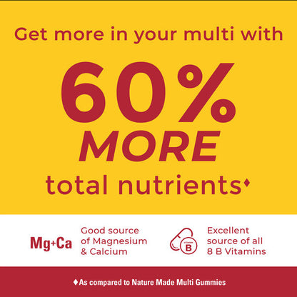 Nature Made Advanced Multivitamin Gummies For Him, Mens Multivitamin Gummies with Magnesium Citrate, Calcium &amp; B Vitamins, Daily Support, 90 Gummies, 30 Day Supply