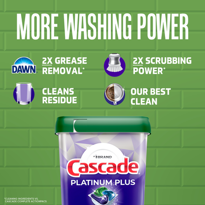 Cascade Platinum Plus Dishwasher Pods, Fresh