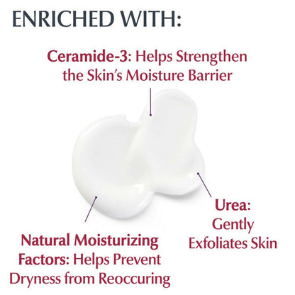 Eucerin Roughness Relief Lotion For Extremely Dry, Rough Skin