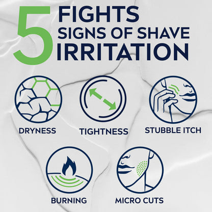 NIVEA Men Sensitive Post Shave Balm