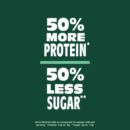Organic Valley® Protein Plus™ Organic 2% Ultra-Filtered Milk