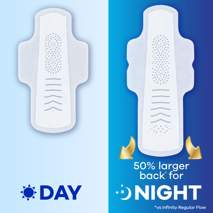 Always Infinity Overnight Pads, Size 5