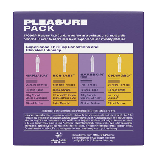 Trojan Pleasure Pack  DestGlow