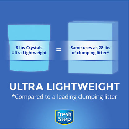 Fresh Step Crystals Cat Litter, Lightweight Cat Litter Crystals Gentle on Cat&