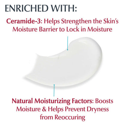 Eucerin Advanced Repair Cream, Fragrance Free Cream For Dry Skin