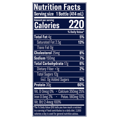 Chobani Zero Added Sugar Greek Yogurt Mango Protein Drink  DestGlow
