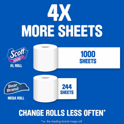 Scott 1000 Toilet Paper, Septic-Safe, Toilet Tissue