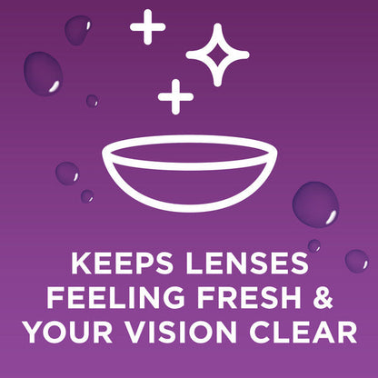 blink Rewetting Drops for Contact Lenses