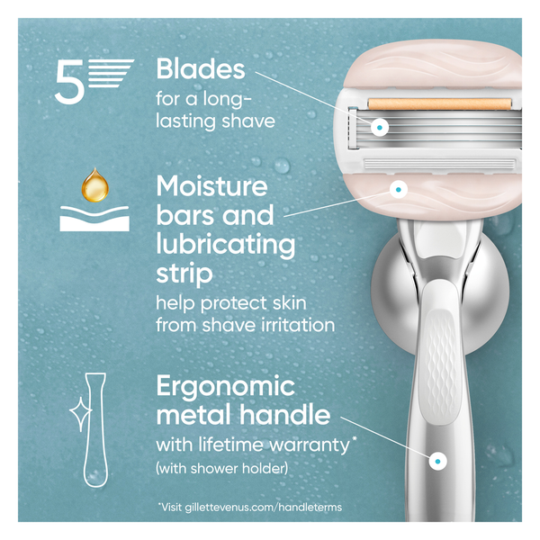 Venus Moisture glide Women&