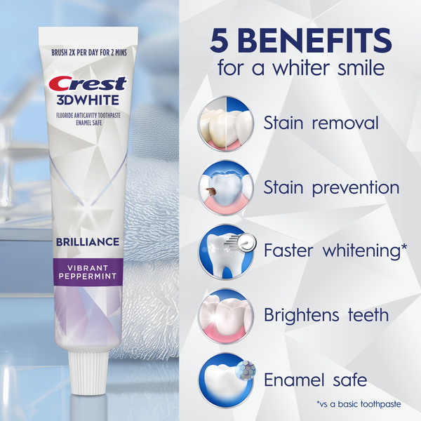 Crest 3D White Brilliance Vibrant Peppermint Teeth Whitening Toothpaste  DestGlow