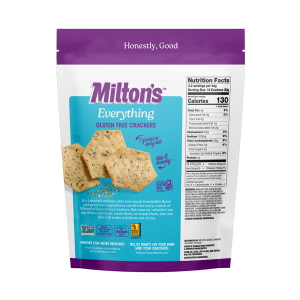 Milton&