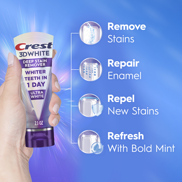 Crest Brilliance Deep Stain Remover Ultra White Toothpaste  DestGlow