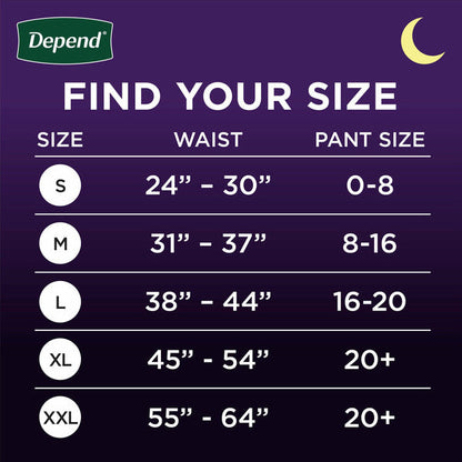 Depend Night Defense Women&